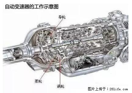 你知道怎么热车和取暖吗？ - 车友部落 - 娄底生活社区 - 娄底28生活网 ld.28life.net