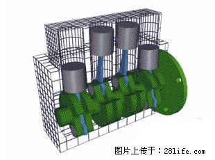你知道怎么热车和取暖吗？ - 车友部落 - 娄底生活社区 - 娄底28生活网 ld.28life.net