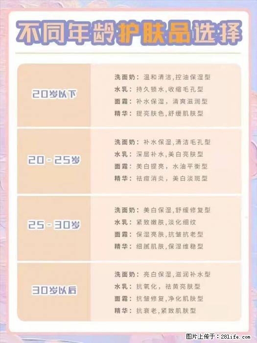 【姬存希】不同年龄，不同护肤的选择，你选对了吗？请爱惜自己！ - 生活日用品 - 居家生活 - 娄底分类信息 - 娄底28生活网 ld.28life.net