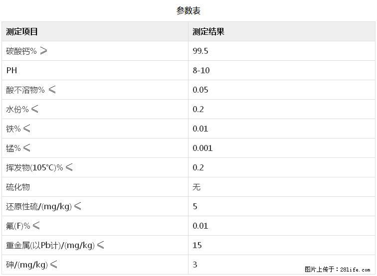 【桂林三鑫新型材料】600目重质碳酸钙 方解石粉重钙粉 - 综合信息 - 其他综合 - 娄底分类信息 - 娄底28生活网 ld.28life.net