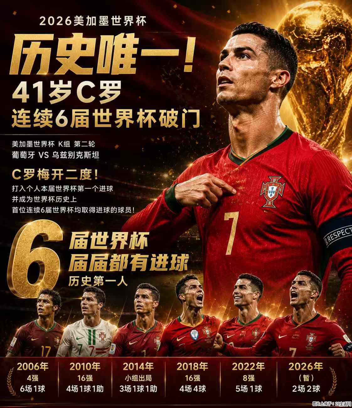 2026美加墨世界杯 历史唯一！41岁C罗 连续6届世界杯破门 - 运动休闲 - 娄底生活社区 - 娄底28生活网 ld.28life.net