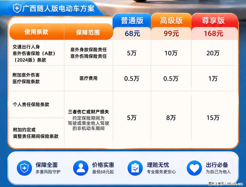 【骑行保障】安全骑行，保障随行！电动车专属保险上线啦！ - 娄底生活资讯 - 娄底28生活网 ld.28life.net